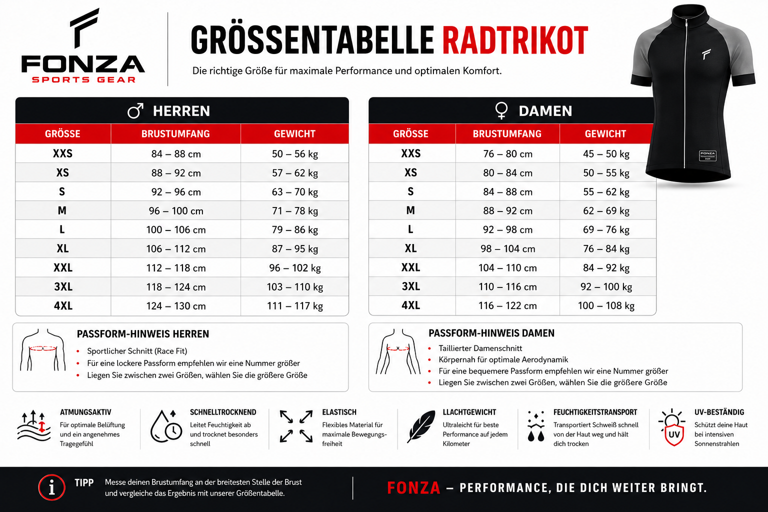 Fahrradtrikot Damen u. Herren